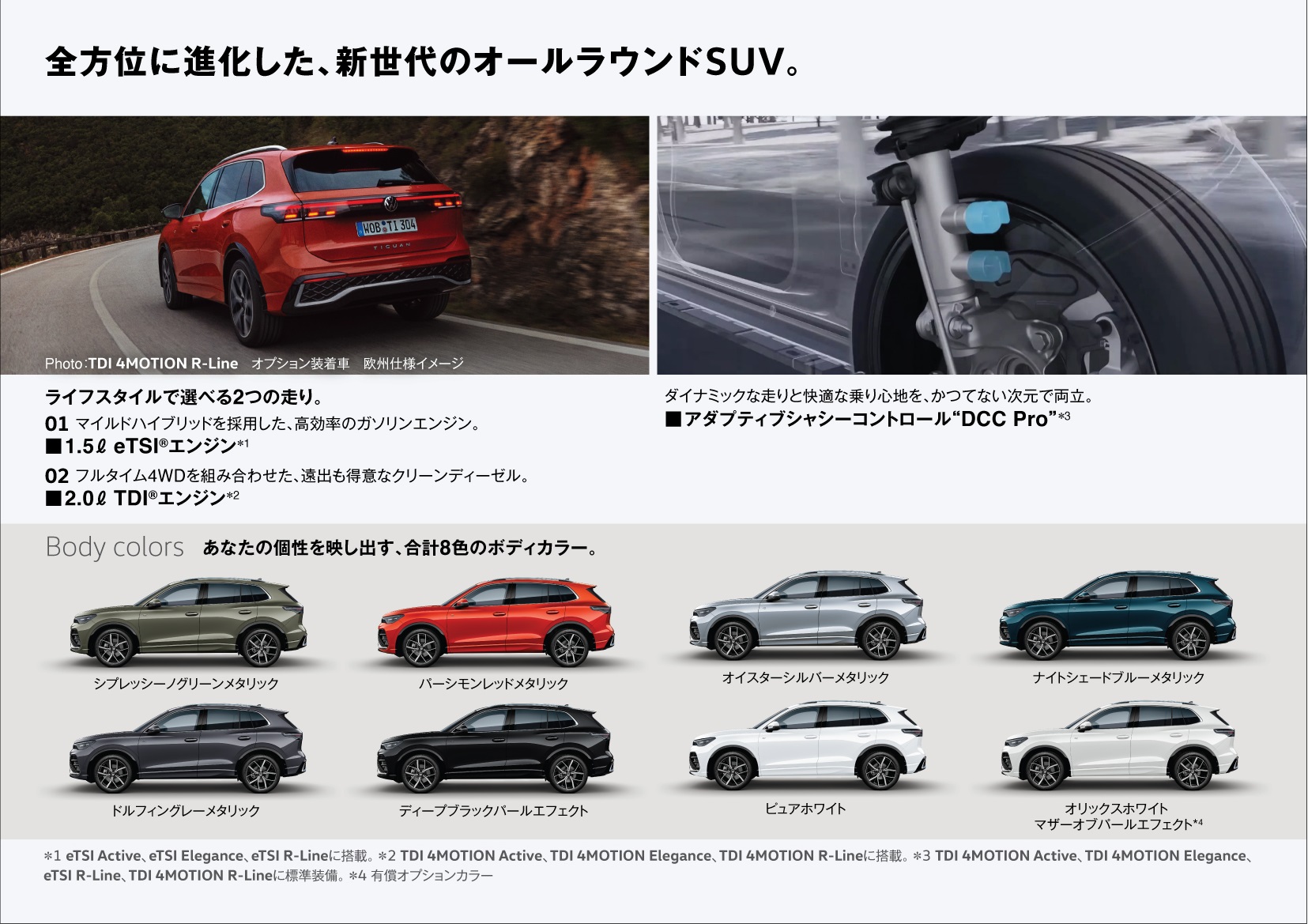 04_Tiguan_トヒ?ックス_車種情報_02素材_0828